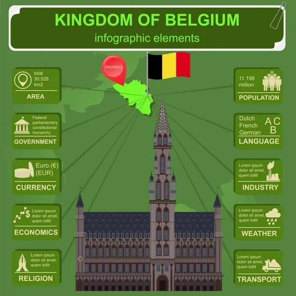 Belgio infografica, dati statistici, immagini . — Vettoriale Stock