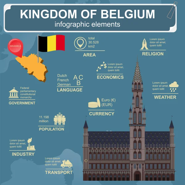 België infographics, statistische gegevens, bezienswaardigheden. — Stockvector