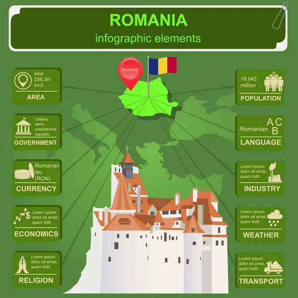 Румунія інфографіки, статистичних даних, пам'ятки — стоковий вектор