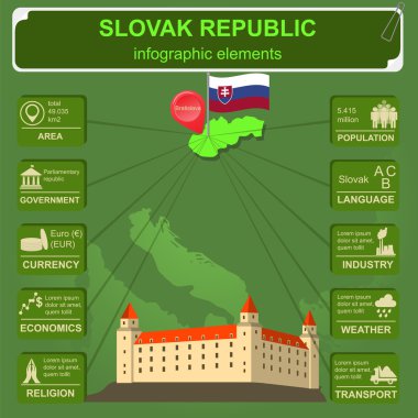 Slovakya infographics, istatistiksel veri, manzaraları