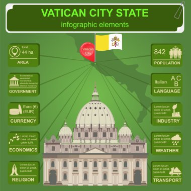 Vatikan infographics, istatistiksel veri, manzaraları