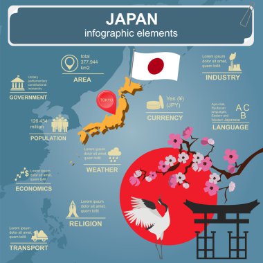 Japonya infographics, istatistiksel veri, manzaraları