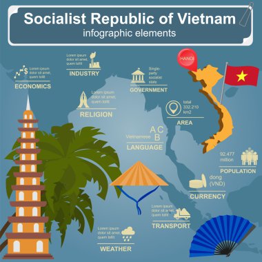 Vietnam infographics, istatistiksel veri, manzaraları