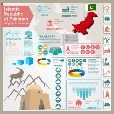 Pakistan infographics, istatistiksel veri, manzaraları