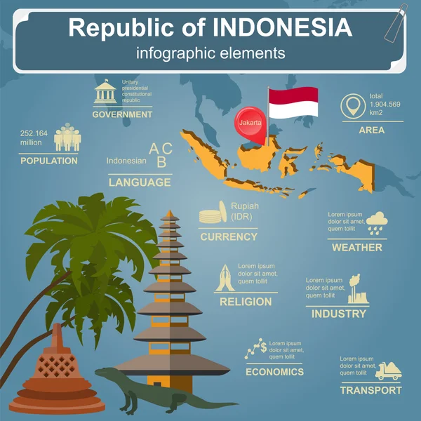 Indonesien-Infografiken, statistische Daten, Sehenswürdigkeiten. — Stockvektor