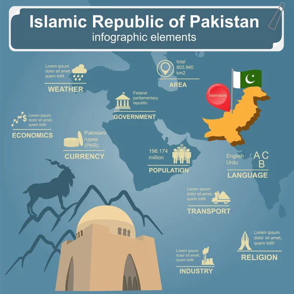 Pakistan infografías, datos estadísticos, vistas — Archivo Imágenes Vectoriales