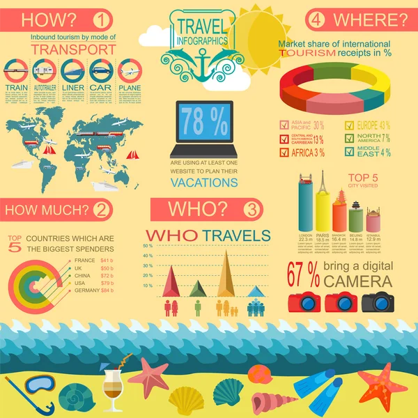 Seyahat. Tatil. Beach resort infographics. Öğeleri creat için — Stok Vektör