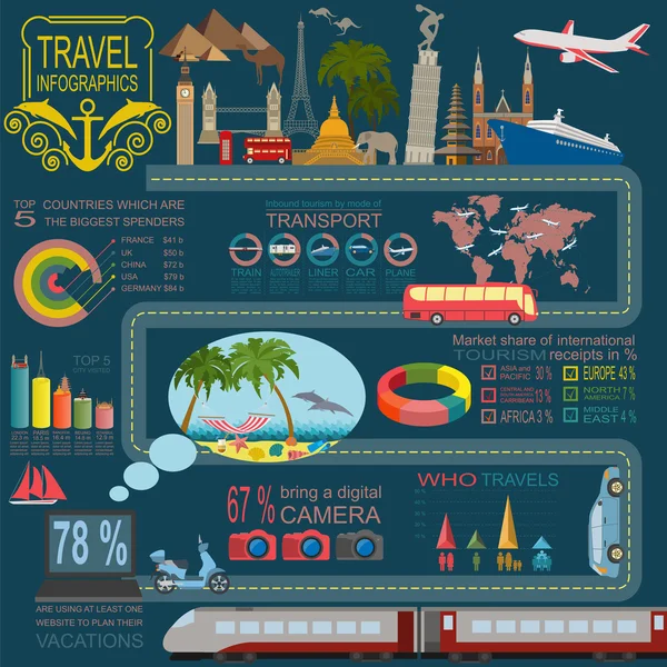 Reisen. Urlaub. Infografiken zum Badeort. Elemente für Kreat — Stockvektor