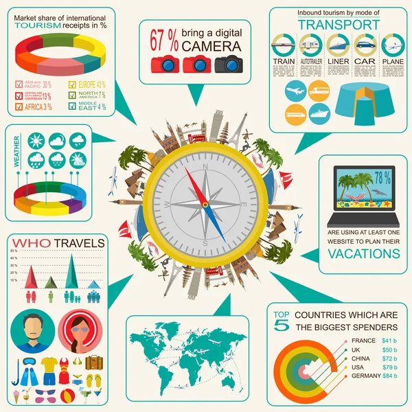 Reisen. Urlaub. Infografiken zum Badeort. Elemente für Kreat — Stockvektor