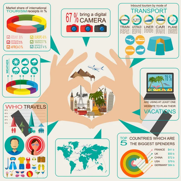 Resa. Semestrar. Beach resort infographics. Element för creat — Stock vektor