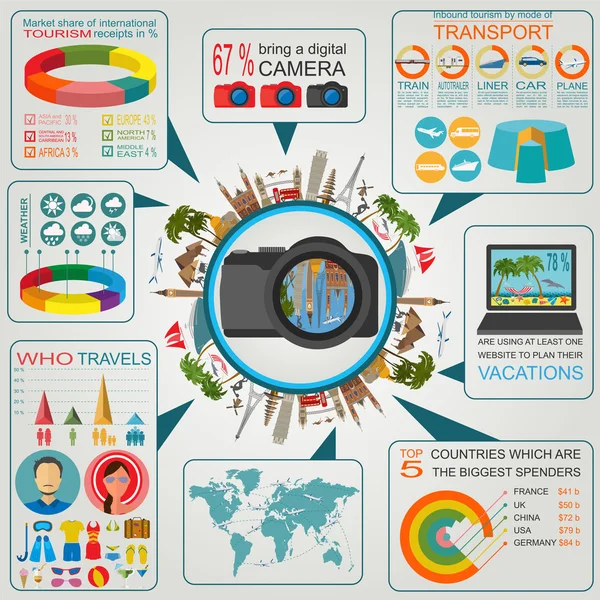 Voyage. Des vacances. Infographie station balnéaire. Éléments pour creat — Image vectorielle