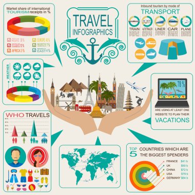 Seyahat. Tatil. Beach resort infographics. Öğeleri creat için