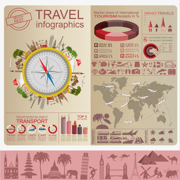 Reizen. Vakanties. Beach resort infographics. Elementen voor creat — Stockvector