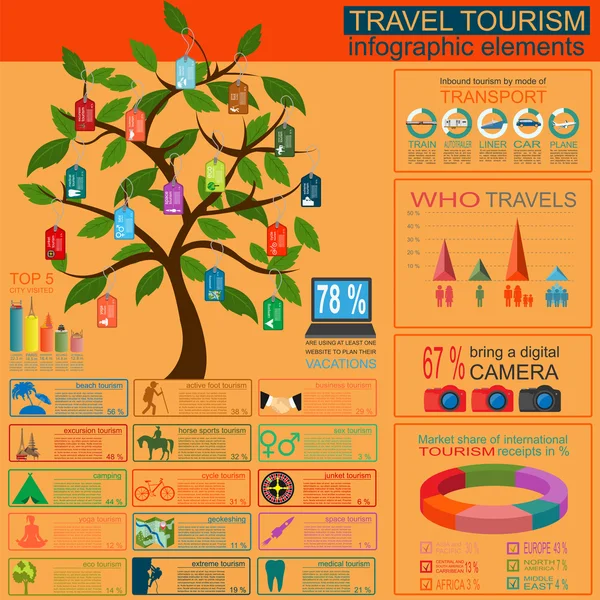 Reisen. Urlaub. Infografiken zum Badeort. Elemente für Kreat — Stockvektor