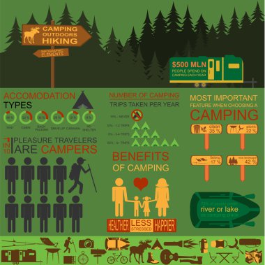 Açık havada infographics hiking kamp. Set öğeler oluşturmak için 