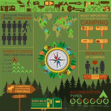 Açık havada infographics hiking kamp. Set öğeler oluşturmak için 