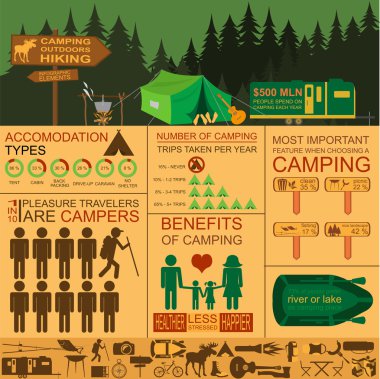 Açık havada infographics hiking kamp. Set öğeler oluşturmak için 