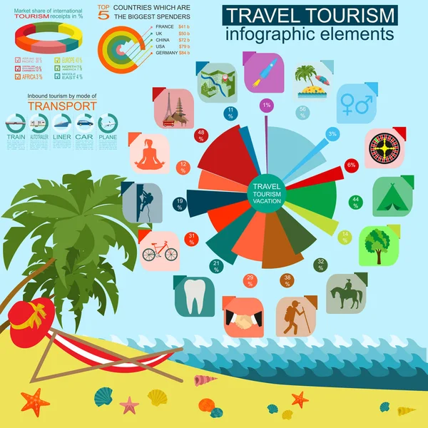 Ταξίδια. Διακοπές. Παραλία θέρετρο infographics. Στοιχεία για creat — Διανυσματικό Αρχείο