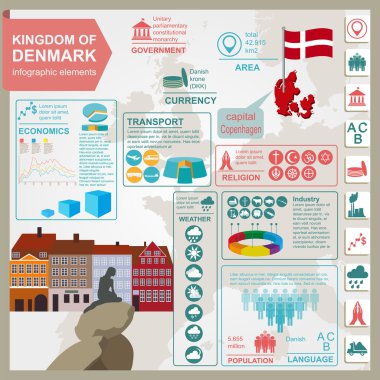 Danimarka infographics, istatistiksel veri, manzaraları
