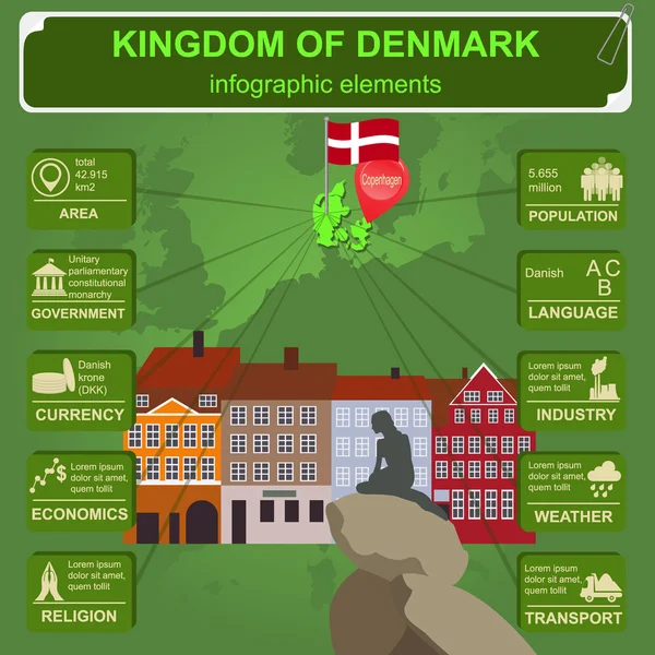 Denemarken infographics, statistische gegevens, bezienswaardigheden — Stockvector