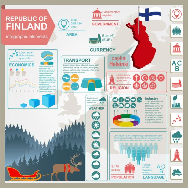 Finlandia infografiki, dane statystyczne, zabytki — Wektor stockowy