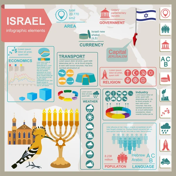 Инфографика Израиля, статистические данные, достопримечательности — стоковый вектор