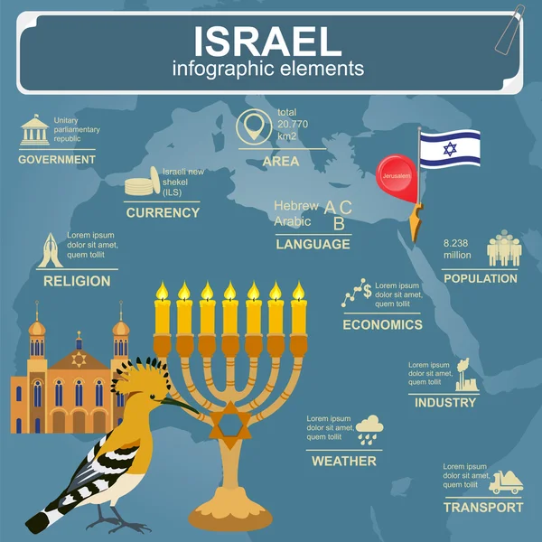 Izrael infografiky, statistické údaje, památky — Stockový vektor