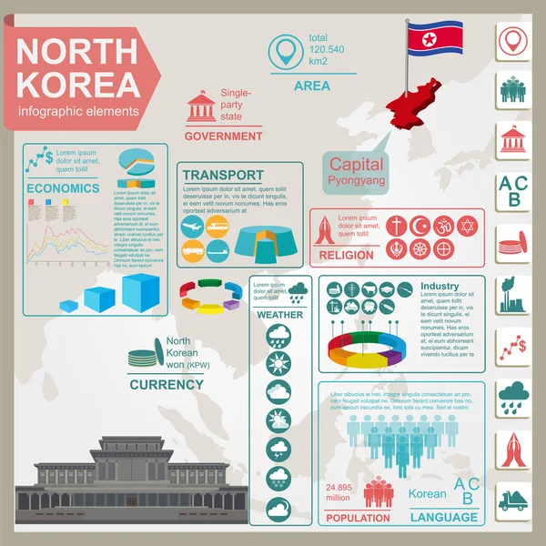 North Korea  infographics, statistical data, sights — Stock Vector