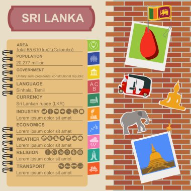 Sri Lanka infographics, istatistiksel veri, manzaraları
