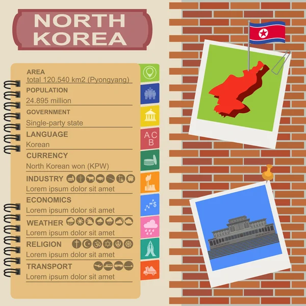 Severní Korea infografiky, statistické údaje, památky — Stockový vektor