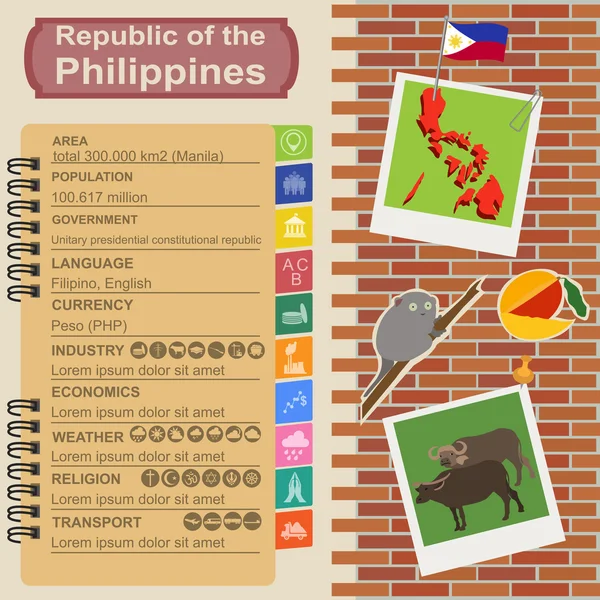 Philippinen Infografiken, statistische Daten, Sehenswürdigkeiten — Stockvektor