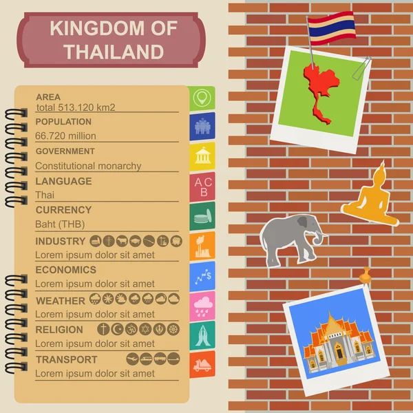 Tailandia infografías, datos estadísticos, vistas — Vector de stock