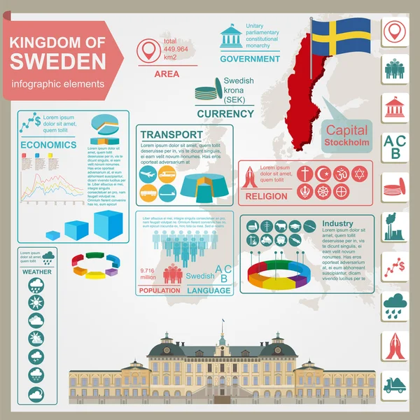 Švédsko infografiky, statistické údaje, památky. Vektorový illustrat — Stockový vektor