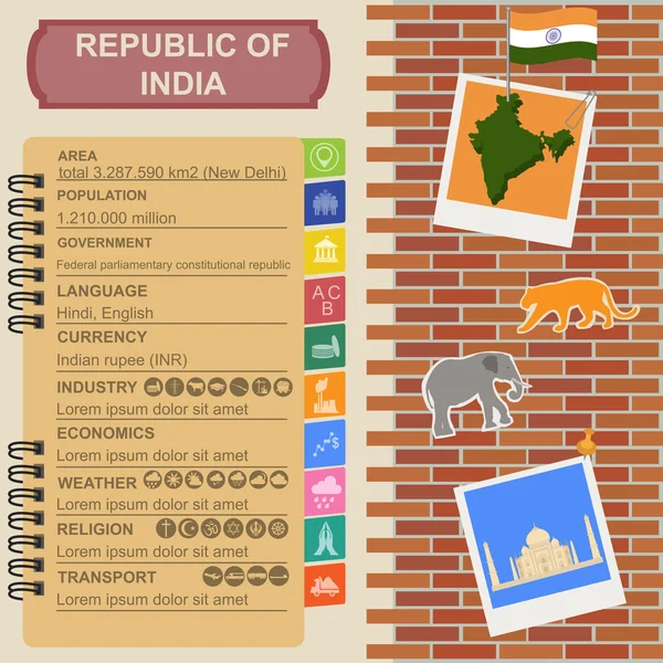 República de la India infografías, datos estadísticos, vistas — Archivo Imágenes Vectoriales