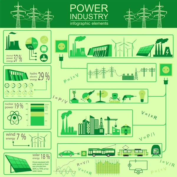 Power energy industry infographic, electric systems, set elements for
