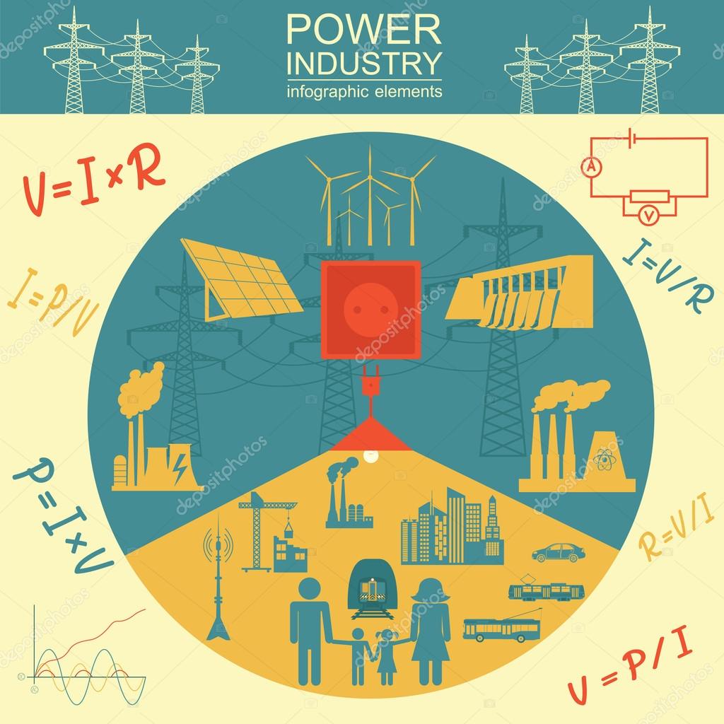 Potenza energia industria infographic, impianti elettrici, impostare ... Creare impianto elettrico