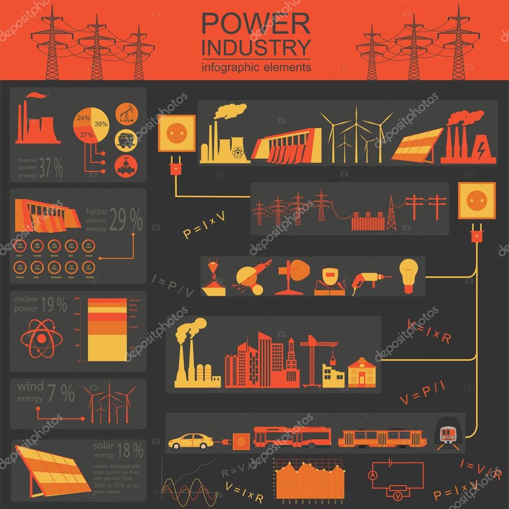 Potenza energia industria infographic, impianti elettrici, impostare ... Creare impianto elettrico