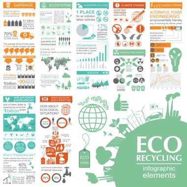Çevre, ekoloji Infographic öğeleri. Çevresel riskler, 