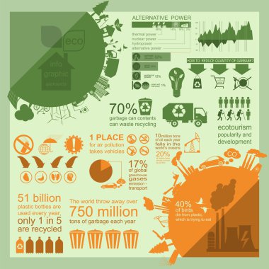 Çevre, ekoloji Infographic öğeleri. Çevresel riskler, 
