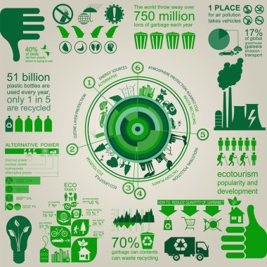 Çevre, ekoloji Infographic öğeleri. Çevresel riskler, 