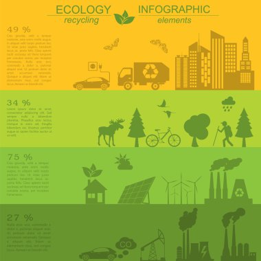 Çevre, ekoloji Infographic öğeleri. Çevresel riskler, 