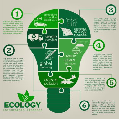 Çevre, ekoloji Infographic öğeleri. Çevresel riskler, 