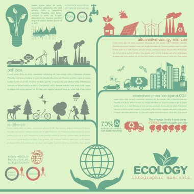 Çevre, ekoloji Infographic öğeleri. Çevresel riskler, 