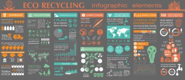 Çevre, ekoloji Infographic öğeleri. Çevresel riskler, 