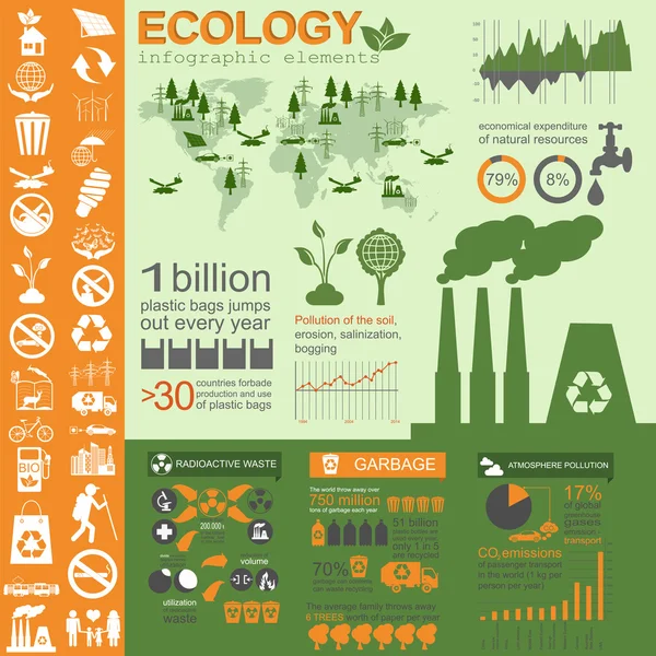 Milieu, ecologie infographic elementen. Milieurisico 's, — Stockvector