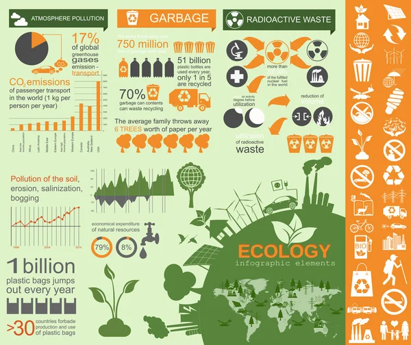 Ambiente, ecologia elementi infografici. Rischi ambientali , — Vettoriale Stock