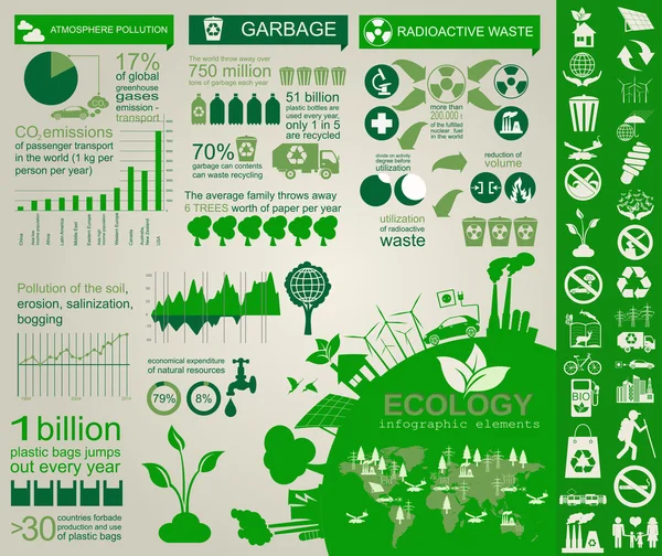 Środowiska, ekologia infographic elementów. Zagrożenia dla środowiska, — Wektor stockowy