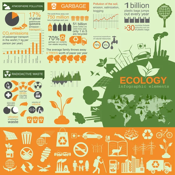 Environment, ecology infographic elements. Environmental risks, — Stock Vector