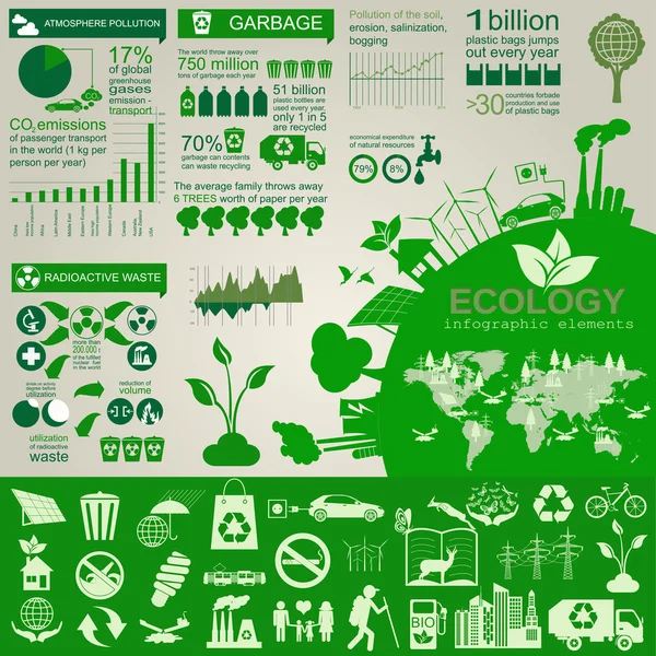 Environnement, écologie éléments infographiques. Risques environnementaux , — Image vectorielle