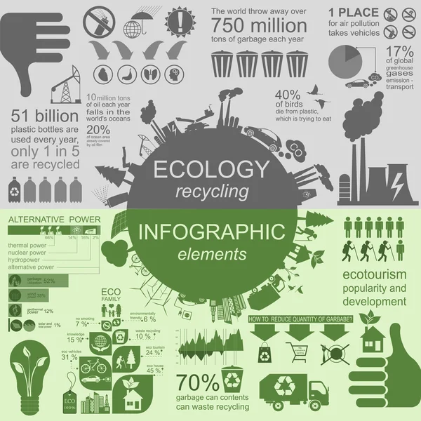 Environment, ecology infographic elements. Environmental risks, — Stock Vector